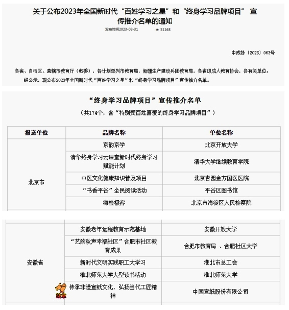 喜報(bào)不斷！一大波榮譽(yù)接踵而至